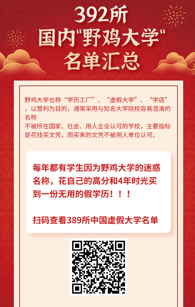 《人民日报》曝光392所野鸡大学,涉及26省市,看清楚了,千万别报!-微信头条网 《人民日报》曝光392所野鸡大学,涉及26省市,看清楚了,千万别报!