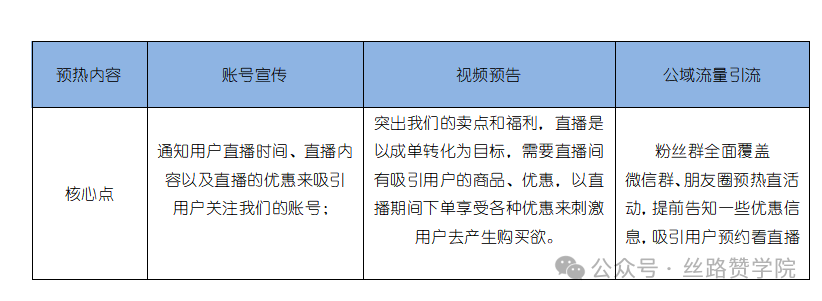 抖音变现指南：让你轻松实现流量变现