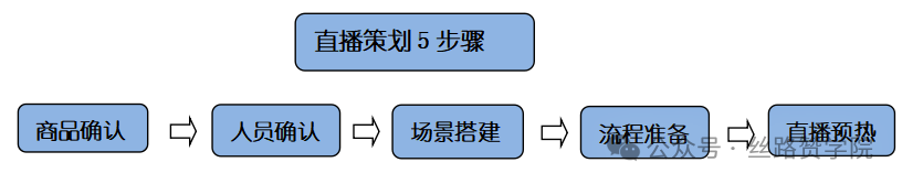 抖音变现指南：让你轻松实现流量变现