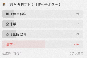 谨慎选择专业！关于北京师范大学2023年第二学士学位报考的个人建议(北京师范大学2020年第二学士学位招生简章及答案)