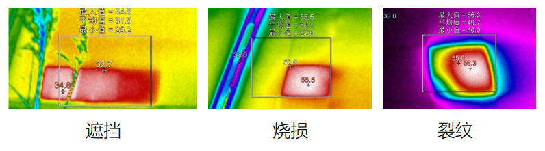 痛點逐一擊破，星邏智能強勢帶來光伏巡航新體驗的圖6