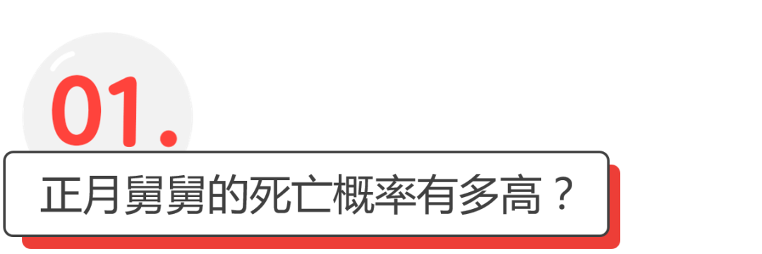 出正月之前 我劝你千万别做这件事 硬核看板 微信公众号文章阅读 Wemp