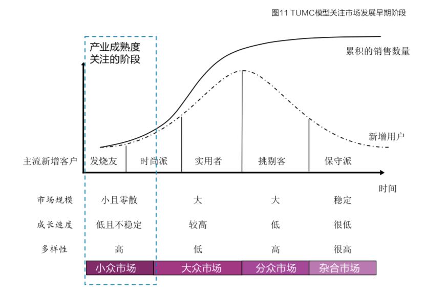 從清華白皮書，看百度如何由AI與產業融合的“領跑者”變成“領航員”