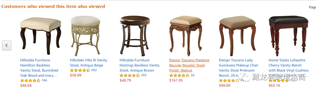 《Prime day复盘》一份来自亚马逊美国站的最新爆款分享！！！