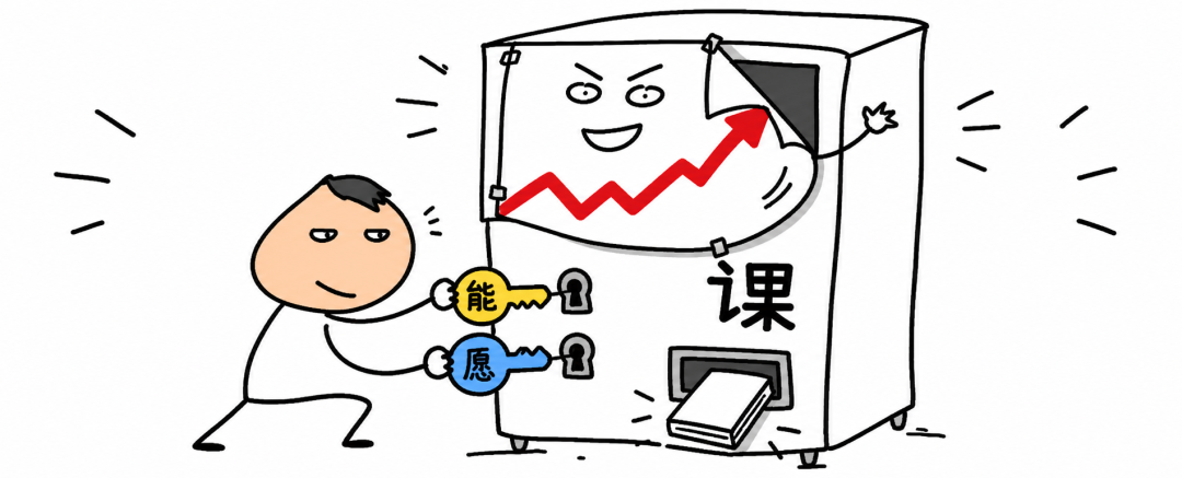 培训课程怎么选 看大纲判断讲师能力意愿 避坑筛选指南