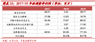 中泰医疗怎么样【中泰医药｜公司深度】海吉亚医疗：民营医疗新贵，领军千亿肿瘤市场_https://www.jmylbn.com_新闻资讯_第25张