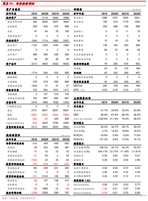 中泰医疗怎么样【中泰医药｜公司深度】海吉亚医疗：民营医疗新贵，领军千亿肿瘤市场_https://www.jmylbn.com_新闻资讯_第47张