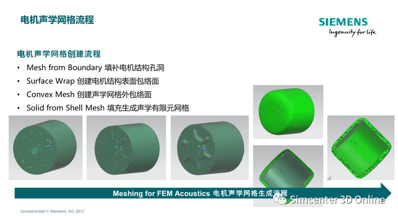 新能源汽车驱动电机电磁噪声仿真与应用的图8