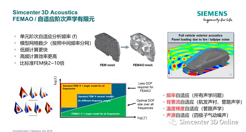 新能源汽车驱动电机电磁噪声仿真与应用的图9