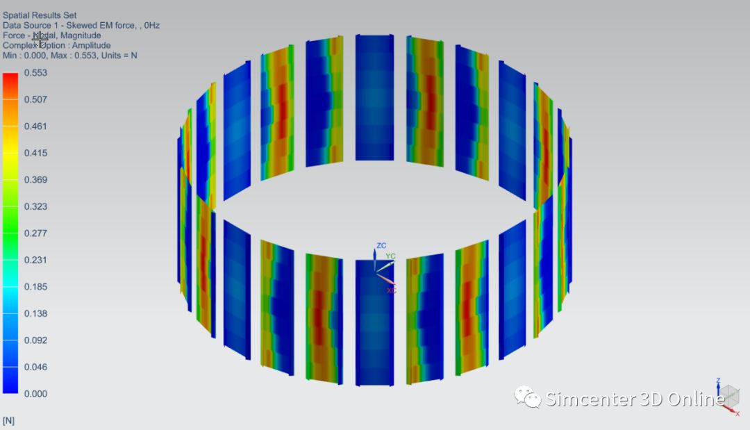 新能源汽车驱动电机NVH仿真中的电磁力处理的图4