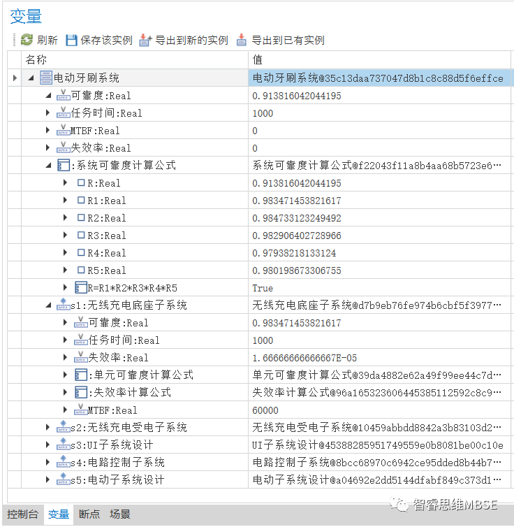 MBSE建模學習之九：參數圖及其仿真的圖6