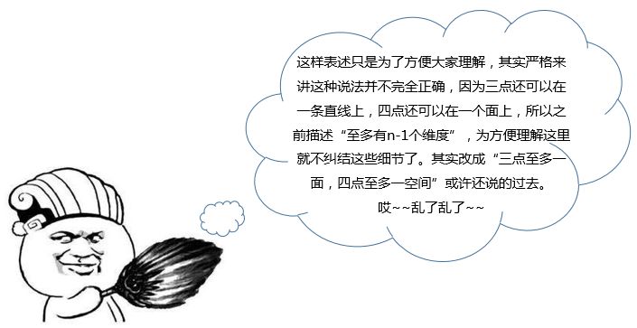 三文读懂PCA和PCoA（二）