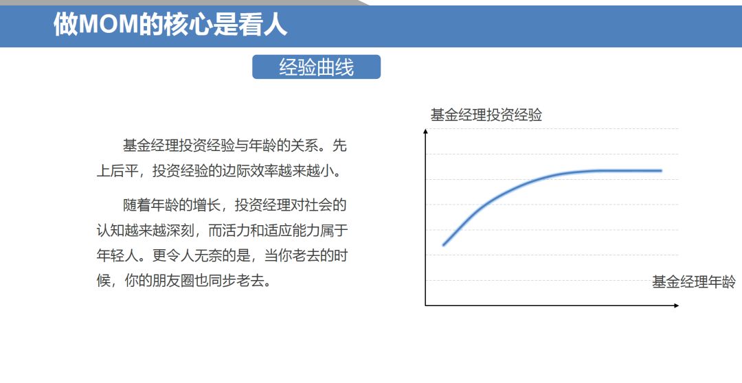 平安财险王昭锋：谈谈对选优秀MOM管理人的认识