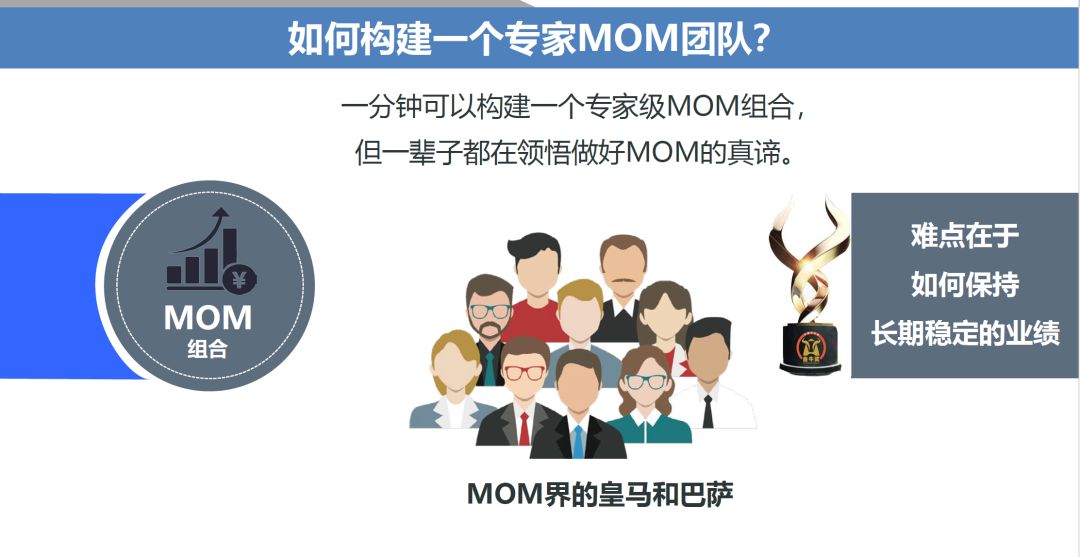 平安财险王昭锋：谈谈对选优秀MOM管理人的认识