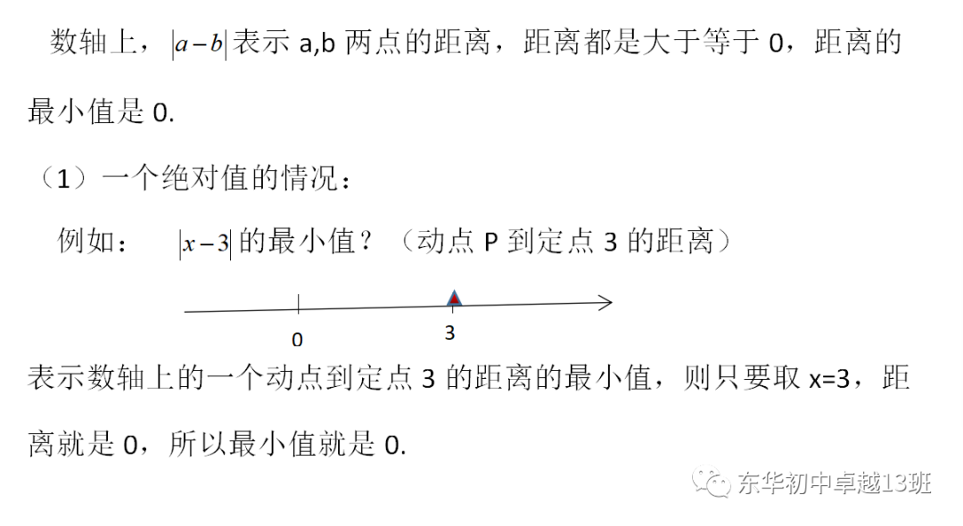 数学超级课堂系列四 动点问题 东华初中卓越13班 微信公众号文章阅读 Wemp