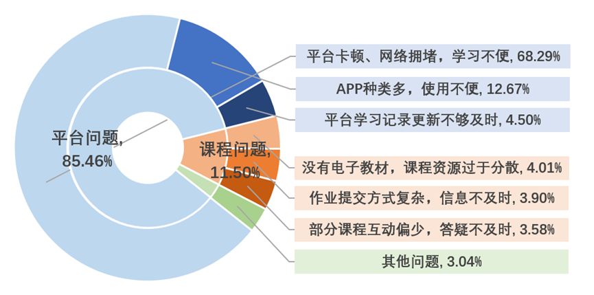 疫情期间优质工作经验_疫情工作经验总结_疫情优质经验期间工作总结