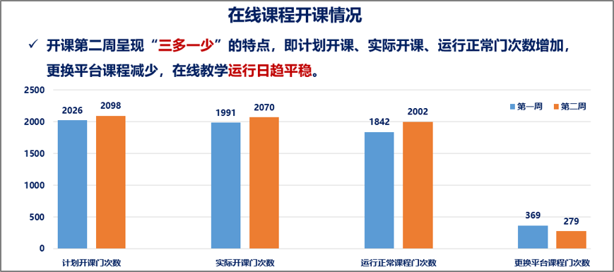 疫情优质经验期间工作总结_疫情期间优质工作经验_疫情工作经验总结