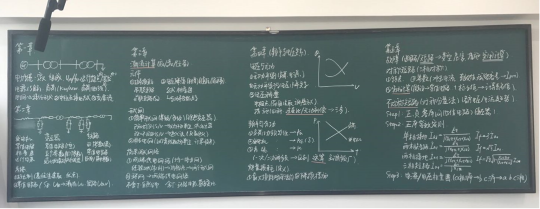 优质课获奖经验发言稿题目_优质课经验分享稿_优质课经验材料