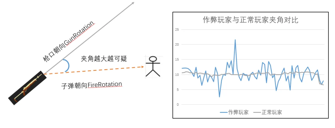 德胜大大是什么梗【暗区突围免费科技苹果版】
