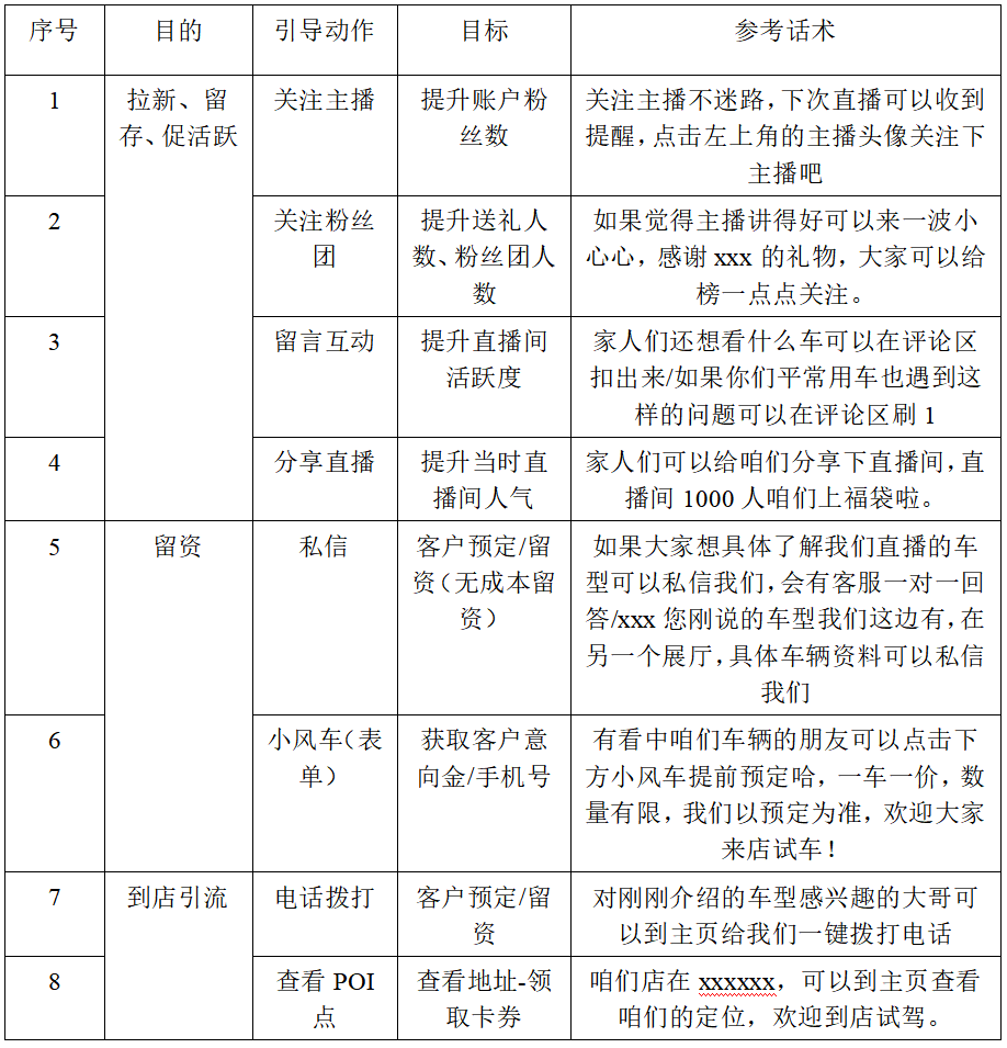 企业还不知道如何自播？花了28999两天一夜培训企业自播，精华全在这里了！-三里屯信息流