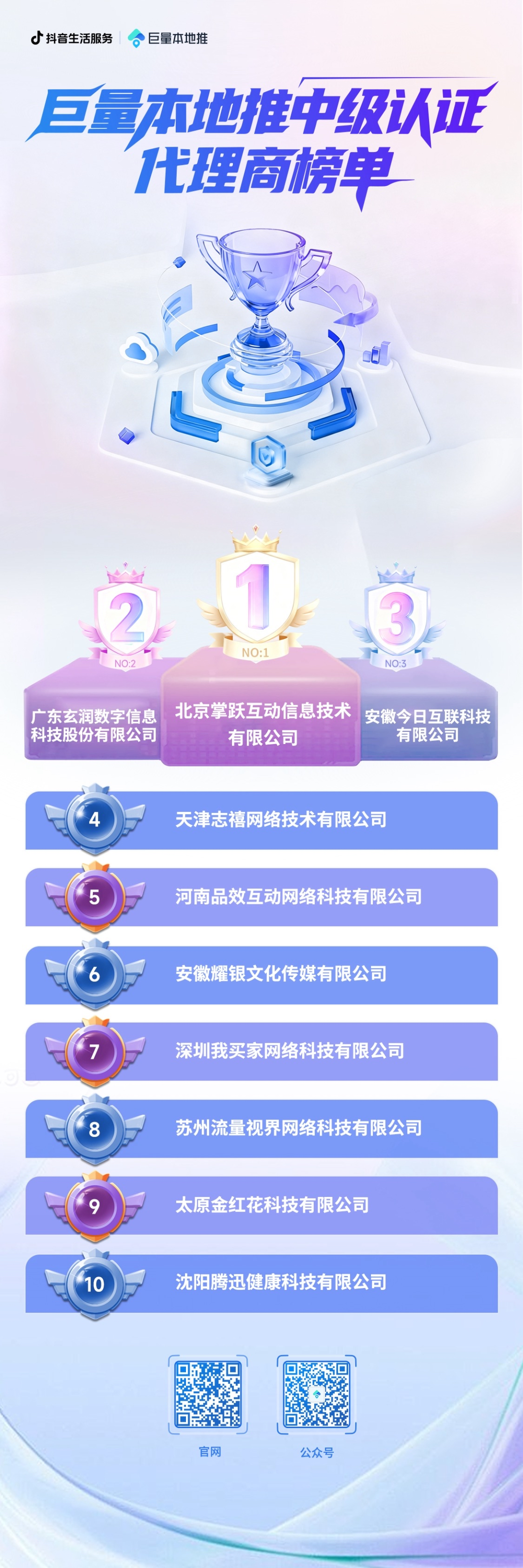 640?wx Fmt=png&from=appmsg