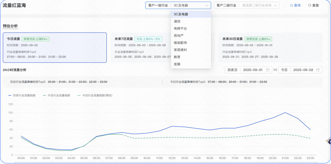 640?wx Fmt=png&from=appmsg