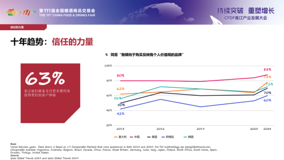 糖酒会,全国糖酒会,成都糖酒会,春季糖酒会,秋季糖酒会,糖酒会时间,2026糖酒会,2026成都糖酒会,2026全国糖酒会,2026春季糖酒会,糖酒会展位,糖酒会展位预定,糖酒会展位预订,糖酒会酒店,糖酒会酒店预定,糖酒会酒店预订,2026成都糖酒会酒店预订,南京糖酒会,2026年成都糖酒会,2026春季全国糖酒会,2026秋季糖酒会,2026年南京糖酒会,2026糖酒会展位,2026糖酒会展位预订