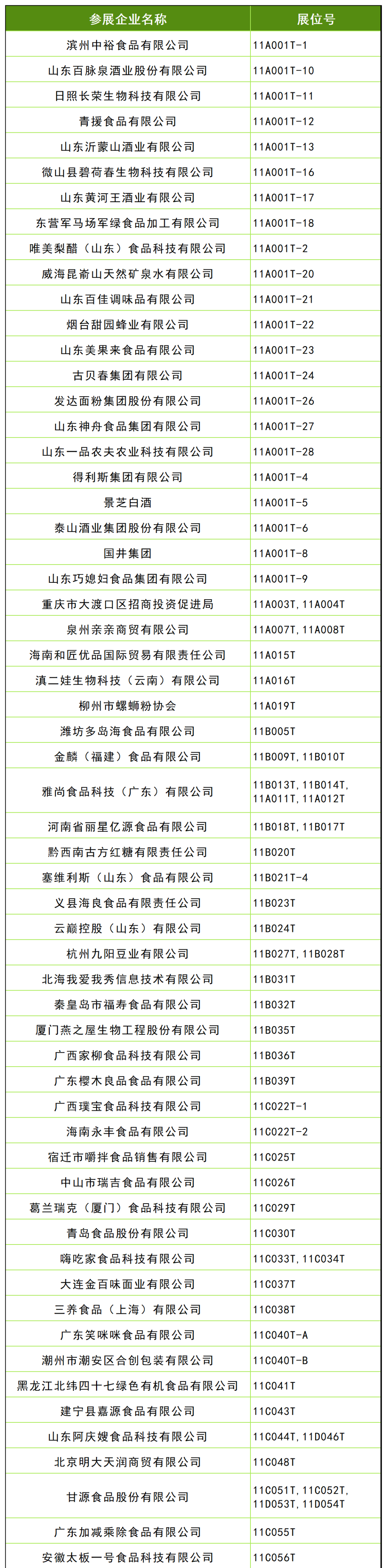 糖酒会,全国糖酒会,深圳糖酒会,春季糖酒会,秋季糖酒会,糖酒会时间,2024年糖酒会,2024年春季糖酒会,2024年秋季糖酒会,糖酒会展位,糖酒会展位预定,糖酒会展位预订,糖酒会酒店,糖酒会酒店预定,糖酒会酒店预订,糖酒会,全国糖酒会,成都糖酒会,春季糖酒会,秋季糖酒会,糖酒会时间,天津糖酒会,2024年糖酒会,2024年春季糖酒会,2024年秋季糖酒会,糖酒会展位,糖酒会展位