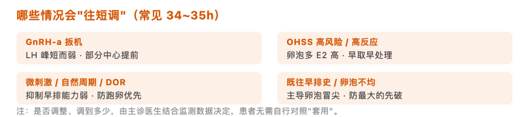 图解 3