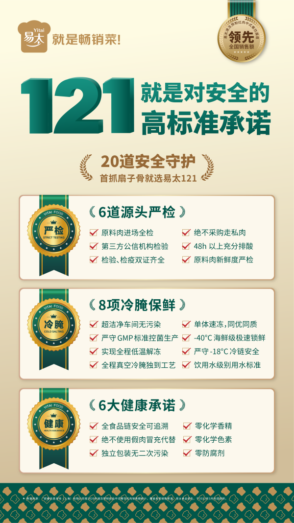 欧赛斯2022年创意年报│视觉就是可以战胜所有竞争对手的表现力-广告人干货库