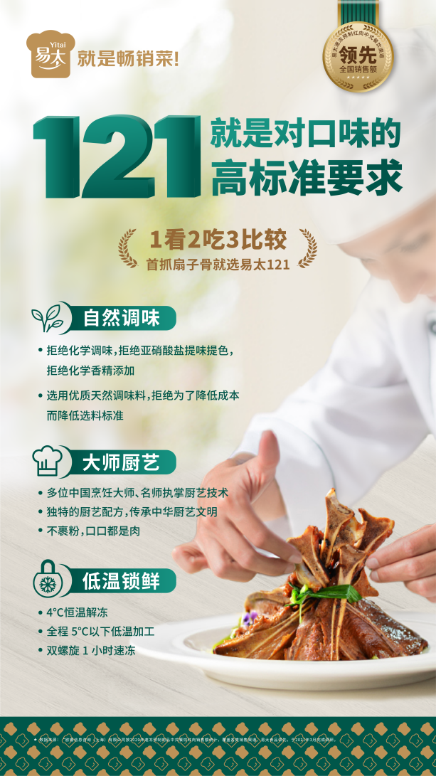 欧赛斯2022年创意年报│视觉就是可以战胜所有竞争对手的表现力-广告人干货库