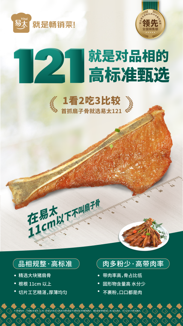 欧赛斯2022年创意年报│视觉就是可以战胜所有竞争对手的表现力-广告人干货库