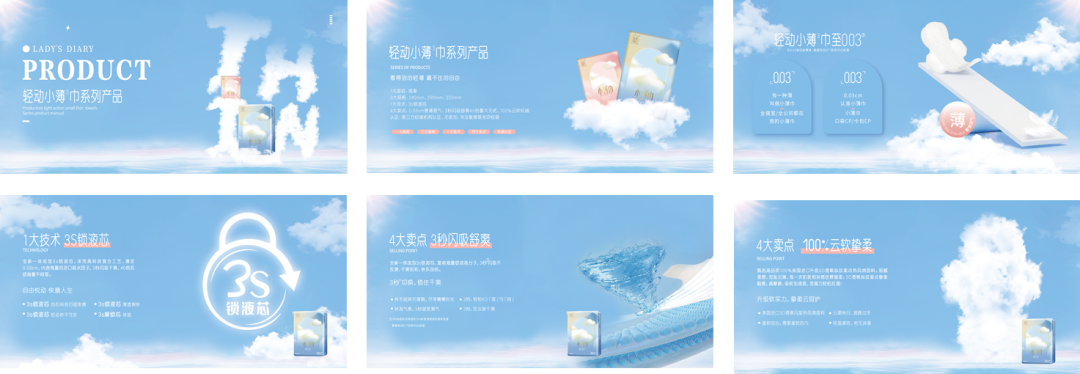 欧赛斯2022年创意年报│视觉就是可以战胜所有竞争对手的表现力-广告人干货库