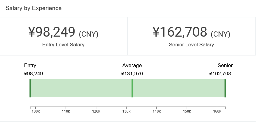 全球健身教練收入排行大揭秘！ 運動 第33張