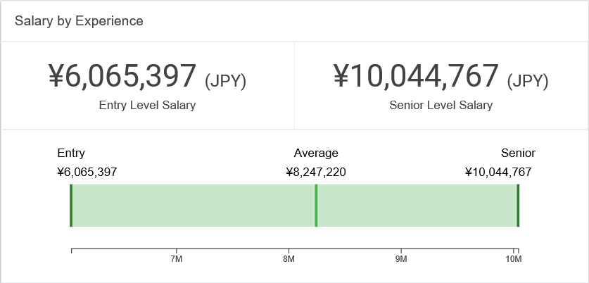 全球健身教練收入排行大揭秘！ 運動 第6張