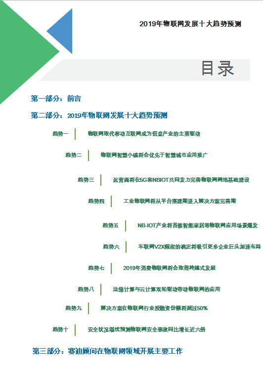 2019物聯網發展十大預測白皮書發布（附全文） 科技 第4張