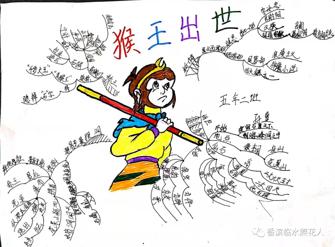 思维导图“画”作文】杜朗慕《我和孙悟空过一天》(八) 图片