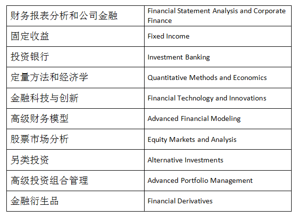 人大本科招生网_人大本科招生办电话_人大mba招生