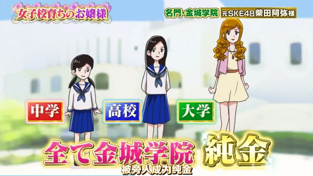 日本這所貴族女校 畢業還管分配對象 有錢人的世界 新鮮日本 微文庫