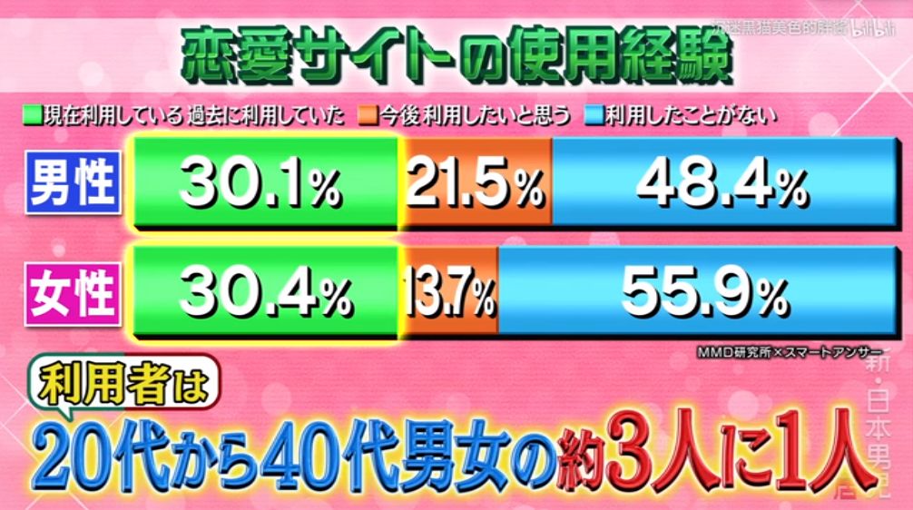 新鲜日本 自由微信 Freewechat