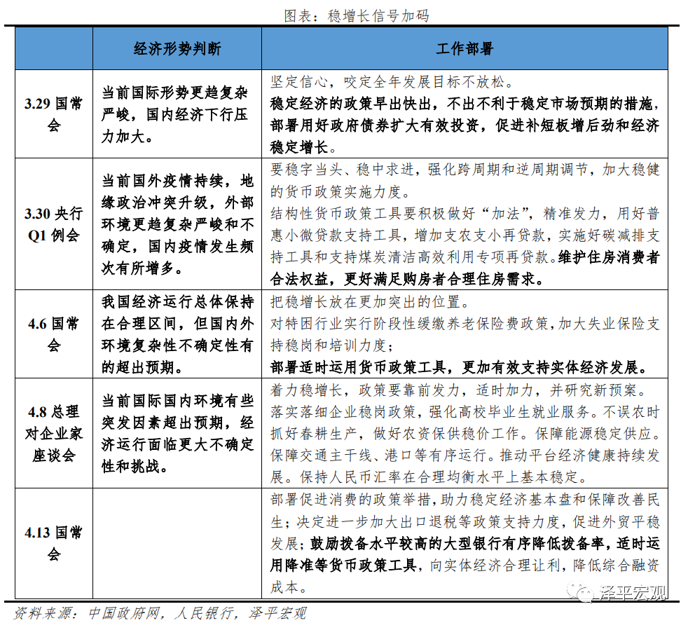 降准要来了：原因、影响及展望