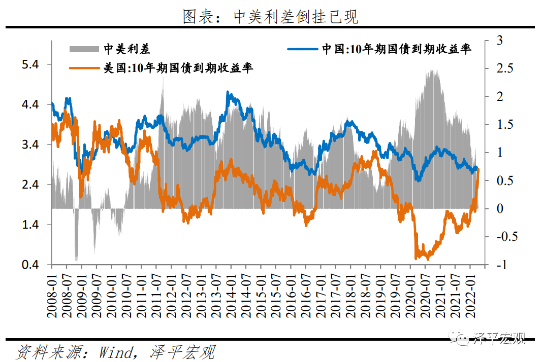 降准要来了：原因、影响及展望