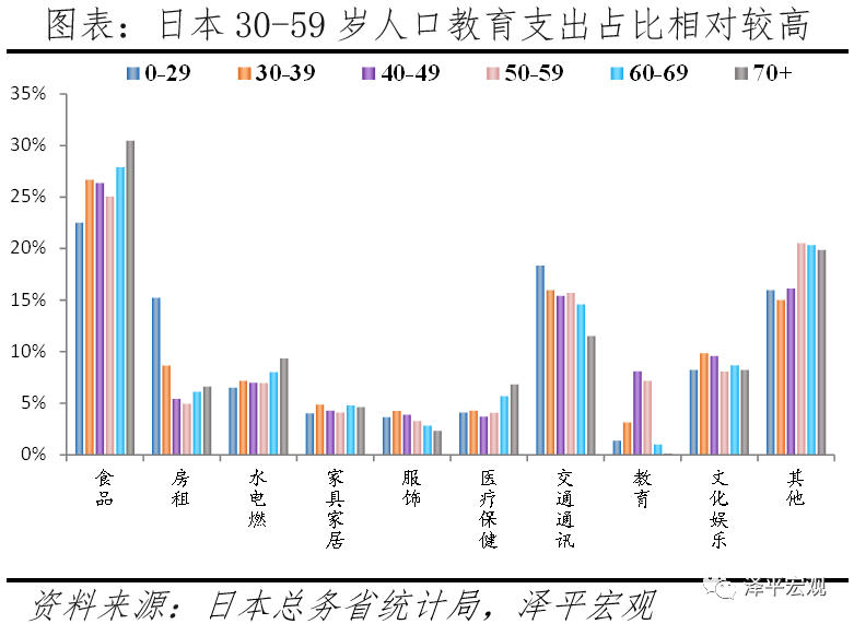 日本人口报告超老龄化少子化低欲望社会与失去的三十年