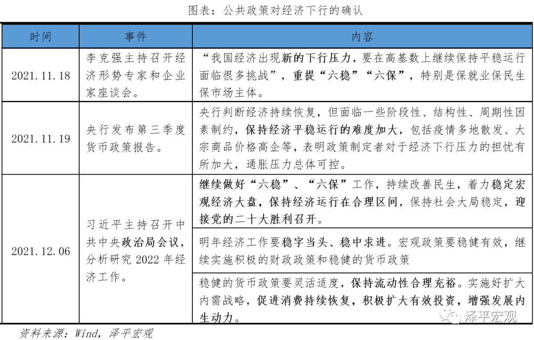 高层首提良性循环，央行全面降准：究竟如何影响房地产？