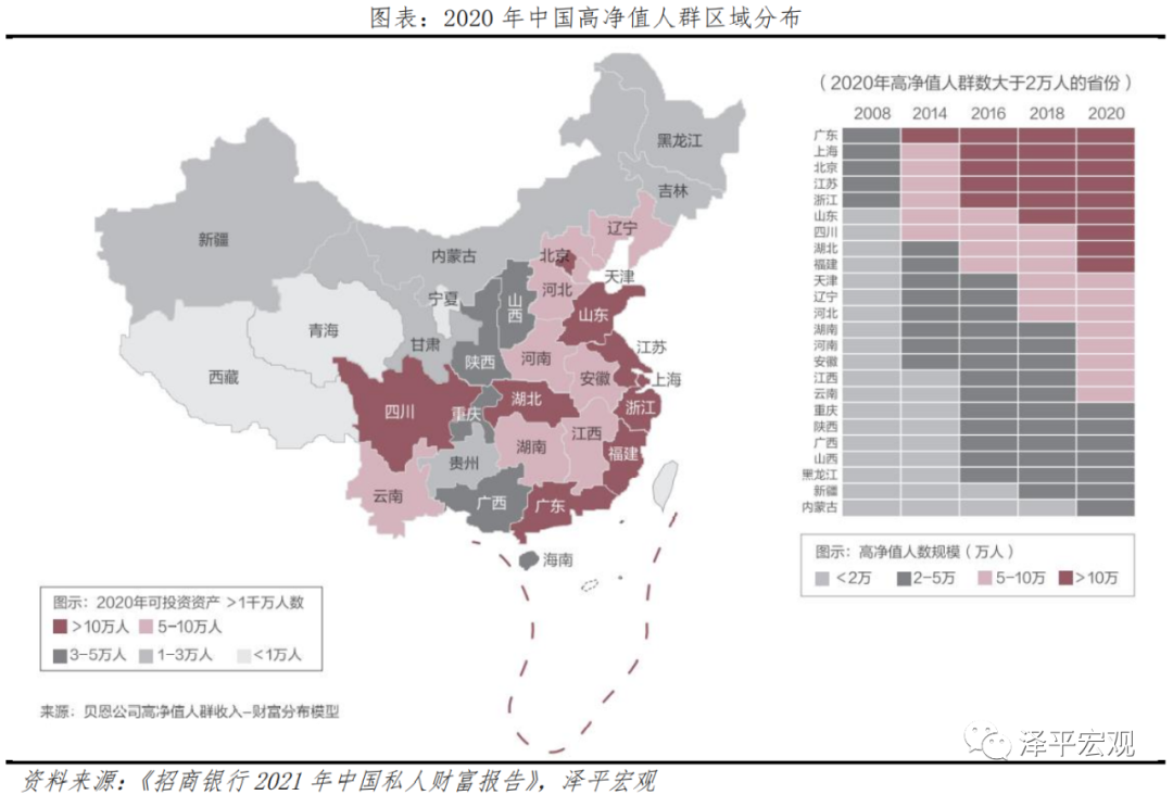 中国收入分配报告：现状与国际比较插图16