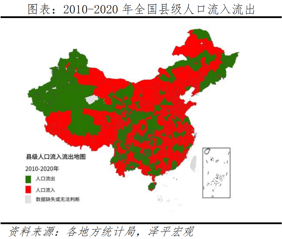 中国人口大迁移20223000县全景呈现