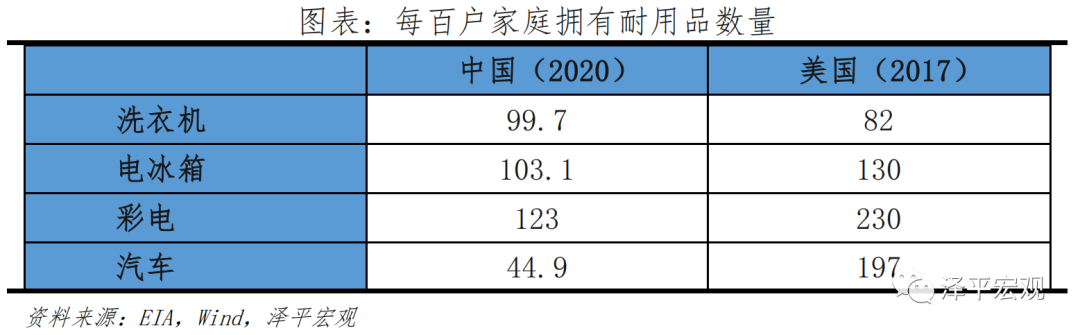 中美实力对比：科技、教育、营商、民生  数据 第19张