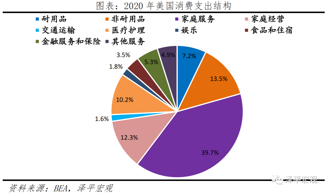 中美实力对比：科技、教育、营商、民生  数据 第21张