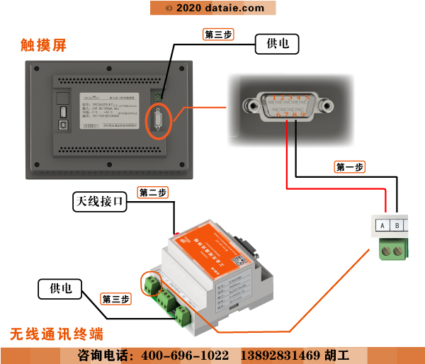 符合Modbus协议的4-20mA信号采集