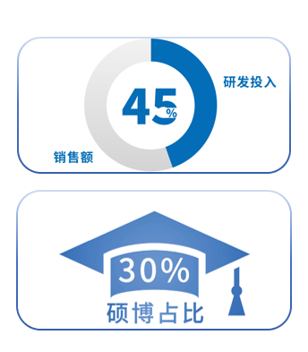 医疗器械投资怎么投【Top10！】投中2023年度最佳医疗器械领域投资案例 园区企业慧创医疗上榜前十！_https://www.jmylbn.com_新闻资讯_第8张